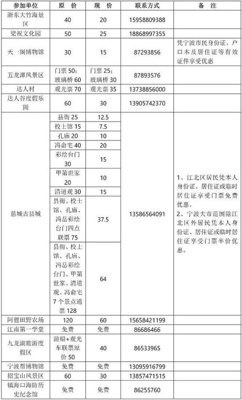本周六寧波市民旅游日惠民活動啟動，市民可提前預(yù)約并獲取旅游信息咨詢