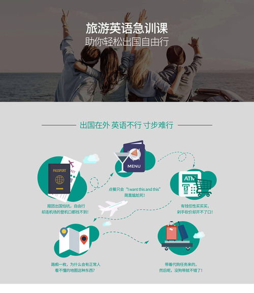 即刻啟程，暢游無憂 廣州立刻說旅游英語1v1課程與旅游信息咨詢服務(wù)